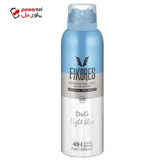 اسپری زنانه فیکورس مدل Dolce And Gabbana Blue Lighte حجم 200 میلی لیتر اسپری زنانه فیکورس مدل Dolce And Gabbana Blue Lighte حجم 200 میلی لیتر