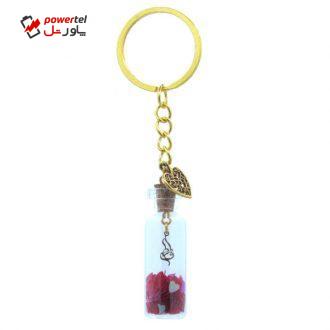 جاکلیدی طرح فاطمه کد jk019