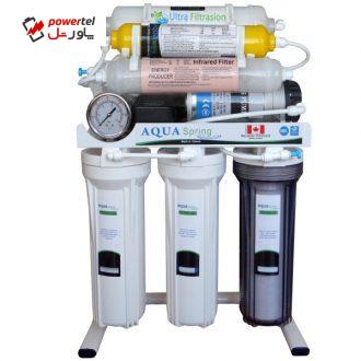 دستگاه تصفیه کننده آب آکوآاسپرینگ  مدل RO- AF1500