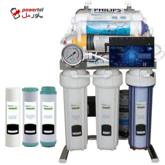 دستگاه تصفیه کننده آب آکوآ اسپرینگ مدل BXN10 به همراه فیلتر مجموعه 3 عددی دستگاه تصفیه کننده آب آکوآ اسپرینگ مدل BXN10 به همراه فیلتر مجموعه 3 عددی
