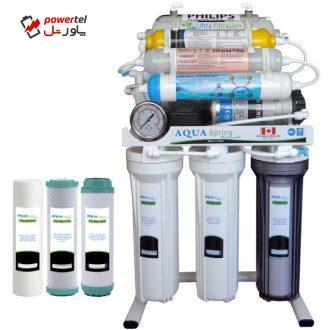 دستگاه تصفیه کننده آب آکوآ اسپرینگ مدل RO – NF3500 به همراه فیلتر مجموعه 3 عددی دستگاه تصفیه کننده آب آکوآ اسپرینگ مدل RO – NF3500 به همراه فیلتر مجموعه 3 عددی