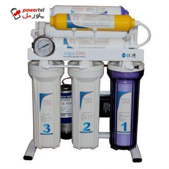 دستگاه تصفیه کننده آب آکوا لاین مدل RO-LINE800 دستگاه تصفیه کننده آب آکوا لاین مدل RO-LINE800