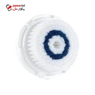 سری یدک برس پاک سازی کیوت اسکین مدل CIH-HB-8024 سری یدک برس پاک سازی کیوت اسکین مدل CIH-HB-8024