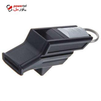 سوت داوری  مدل HRS