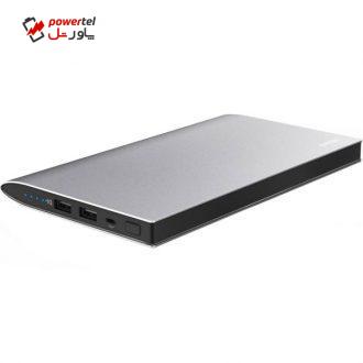 شارژر همراه انکر مدل A1283 PowerCore Edge با ظرفیت 20000 میلی آمپر ساعت شارژر همراه انکر مدل A1283 PowerCore Edge با ظرفیت 20000 میلی آمپر ساعت
