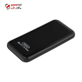 شارژر همراه ترانیکو مدل F1 ظرفیت 10000 میلی آمپر ساعت شارژر همراه ترانیکو مدل F1 ظرفیت 10000 میلی آمپر ساعت