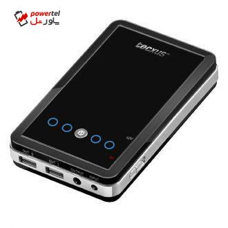 شارژر همراه تکساس مدل T10000 ظرفیت 10000 میلی آمپر ساعت