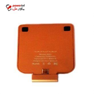 شارژر همراه دبلیو یو دبلیو مدل B02 MICRO ظرفیت 2200 میلی آمپر ساعت شارژر همراه دبلیو یو دبلیو مدل B02 MICRO ظرفیت 2200 میلی آمپر ساعت