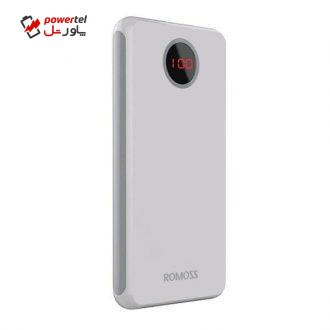 شارژر همراه مدل HO20 Horus ظرفیت 20000 میلی آمپر ساعت شارژر همراه مدل HO20 Horus ظرفیت 20000 میلی آمپر ساعت