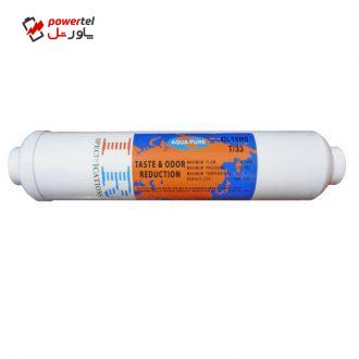 فیلتر تصفیه کننده آب آکوا پیور مدل T/33 فیلتر تصفیه کننده آب آکوا پیور مدل T/33