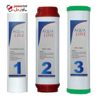 فیلتر دستگاه تصفیه کننده آب آکوا لاین مدل 123 مجموعه 3 عددی فیلتر دستگاه تصفیه کننده آب آکوا لاین مدل 123 مجموعه 3 عددی