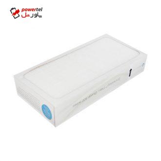 فیلتر دستگاه تصفیه کننده هوا بلوایر مدل SmokeStop