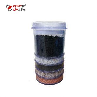فیلتر کارتریجی دستگاه تصفیه آب رومیزی مدل JW-Collect