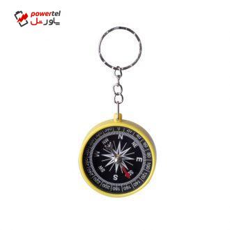 قطب نما کد cmplst444 قطب نما کد cmplst444