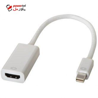 مبدل Mini DisplayPort به HDMI ای پی لینک مدل hd مبدل Mini DisplayPort به HDMI ای پی لینک مدل hd