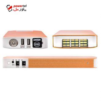 پاوربانک پوشیدان مدل K66 ظرفیت 18000mAh پاوربانک پوشیدان مدل K66 ظرفیت 18000mAh