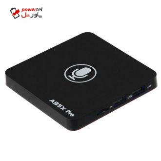 پخش کننده چند رسانه ای مدل A95X Pro پخش کننده چند رسانه ای مدل A95X Pro