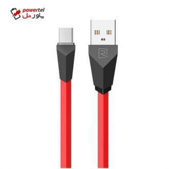 کابل تبدیل USB به MicoUSB ریمکس مدل RC-030m Aliens طول 1 متر کابل تبدیل USB به MicoUSB ریمکس مدل RC-030m Aliens طول 1 متر