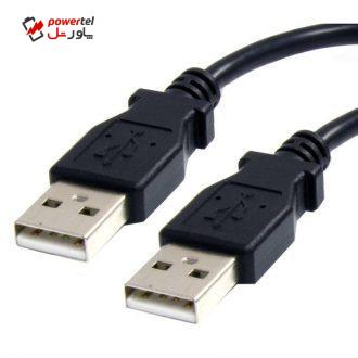 کابل USB مدل کینگ دام به طول 1.5 متر کابل USB مدل کینگ دام به طول 1.5 متر