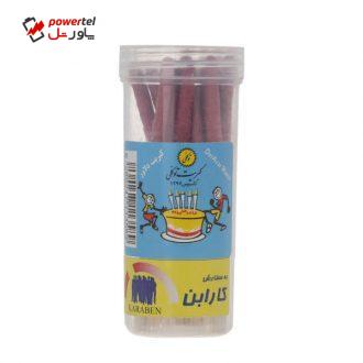 کبریت توکلی کد 01