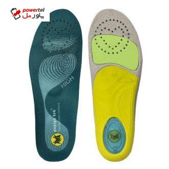 کفی طبی ورزشی پاپیا طب مدل High Arch سایز 45-44 کفی طبی ورزشی پاپیا طب مدل High Arch سایز 45-44