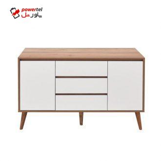 کنسول مدل کولون کد HC-Colon