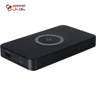 شارژر همراه لوکسا2 مدل TX-P2 با ظرفیت 10000 میلی آمپر ساعت شارژر همراه لوکسا2 مدل TX-P2 با ظرفیت 10000 میلی آمپر ساعت