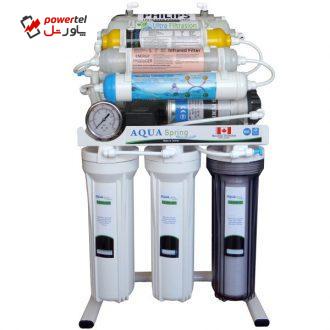 دستگاه تصفیه کننده آب آکوآ اسپرینگ مدل RO – NF3500 دستگاه تصفیه کننده آب آکوآ اسپرینگ مدل RO – NF3500