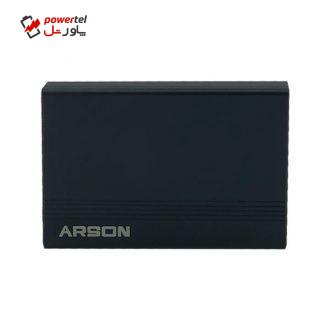 شارژر همراه آرسون مدل AN-P66 ظرفیت 6000 میلی آمپر ساعت شارژر همراه آرسون مدل AN-P66 ظرفیت 6000 میلی آمپر ساعت