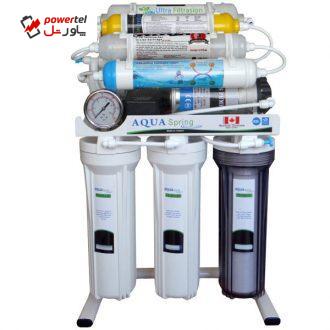 دستگاه تصفیه کننده آب آکوآ اسپرینگ مدل RO – NF2800 دستگاه تصفیه کننده آب آکوآ اسپرینگ مدل RO – NF2800