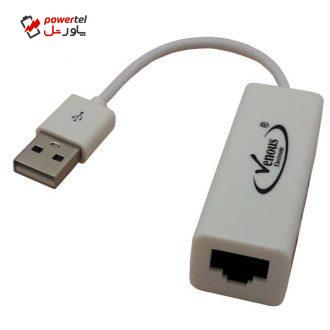مبدل USB به Ethernet مدلT947 مبدل USB به Ethernet مدلT947