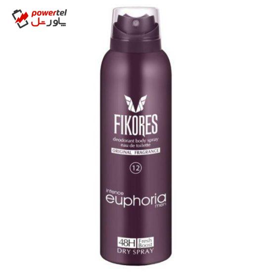 اسپری مردانه فیکورس مدل Euphoria men حجم 200 میلی لیتر