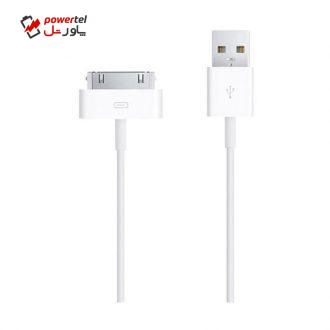 کابل 30-پین P-Net
