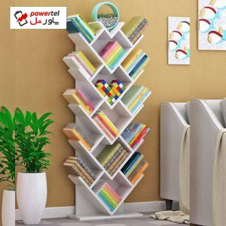 کتابخانه مدل درختی 7 کتابخانه مدل درختی 7
