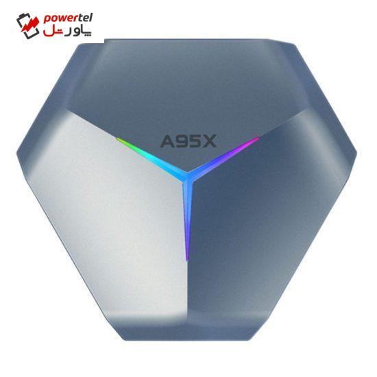 اندروید باکس آ‌95‌ایکس مدل f4 - 4/128GB