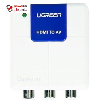 مبدل HDMI به RCA یوگرین مدل 40223 مبدل HDMI به RCA یوگرین مدل 40223